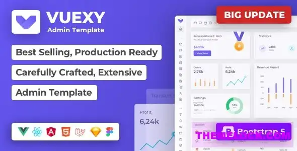 Vuexy v9 13 1 管理后台模板评测：Vuejs、React、HTML 和 Laravel 功能、性能和自定义选项的全面分析