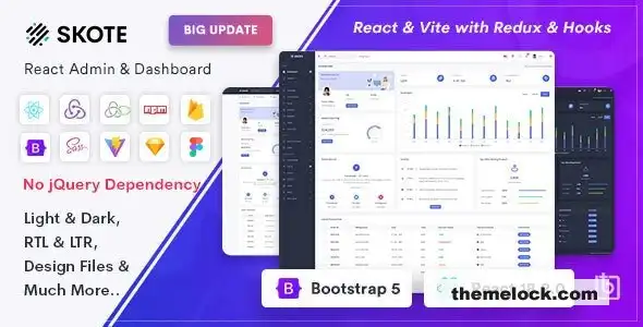 Skote v4.2.0 React 管理后台模板全面评测及功能分析