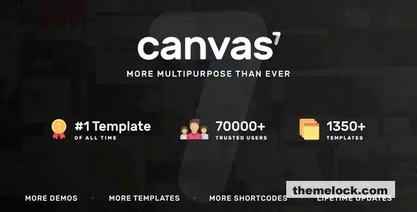 Canvas v7.3.1 HTML5模板评测：针对现代Web开发项目的功能、性能和自定义能力的全面评估