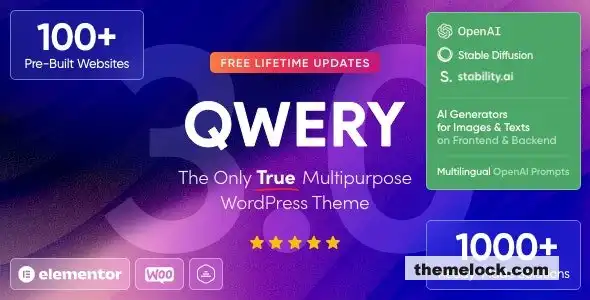 Qwery v3.2 多用途商业 WordPress 和 WooCommerce 主题，集成 ChatGPT：深度评测和性能分析