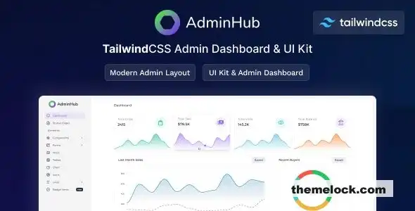 <h1>AdminHub - Tailwind 后台管理布局及 UI 工具包模板：全面评测</h1><h2>AdminHub模板简介</h2><p>在瞬息万变的 Web 开发领域，后台管理面板模板已成为开发者和企业不可或缺的工具。AdminHub 在竞争激烈的市场中脱颖而出，提供精心打造的基于 Tailwind CSS 的后台管理布局和 UI 工具包，旨在简化开发流程，同时交付专业级成果。</p><p>这款高级模板结合了 Tailwind CSS 的灵活性和精心设计的组件，打造出既美观又强大的基础架构。无论您是构建 SaaS 应用、企业仪表盘还是内容管理系统，AdminHub 都能提供所需的构建模块，助您加快项目开发进度。</p><h2> AdminHub 的主要特色功能使其脱颖而出</h2><h3>1. Tailwind CSS 集成</h3><p>AdminHub 与 Tailwind CSS 的完全集成为开发者提供了无与伦比的自定义灵活性。与限制创意表达的僵化框架不同，此模板秉承 Tailwind 的实用至上理念，允许：</p><ul><li>无需编写自定义 CSS 即可快速原型设计</li><li>通过 Tailwind 配置轻松自定义主题</li><li>所有组件均采用一致的设计语言</li><li>支持 PurgeCSS 的优化生产构建</li></ul><h3>2. 综合组件库</h3><p>该模板拥有丰富的专业设计用户界面组件，包括：</p><ul><li> 30多种可自定义的仪表盘布局</li><li>150 多个 UI 元素（卡片、按钮、模态框等）</li><li>高级数据可视化组件（图表、图形）</li><li>带有验证模式的表单元素</li><li>复杂应用程序的导航模式</li></ul><h3>3. 响应式设计架构</h3><p>AdminHub 的响应式设计确保在所有尺寸的设备上都能提供流畅的用户体验。该模板实现了：</p><ul><li>移动优先断点，实现最佳性能</li><li>自适应导航模式（移动端可折叠侧边栏）</li><li>保持比例的流体网格系统</li><li>触控友好型交互元素</li></ul><h2>技术实施</h2><h3>构建系统和工具</h3><p>AdminHub 配备了现代化的开发环境，并配置了以下功能：</p><ul><li> Webpack 5 用于高效的模块打包</li><li>用于高级 CSS 功能的 PostCSS 处理</li><li>开发过程中热模块更换</li><li>生产优化资产汇编</li></ul><h3>性能优化</h3><p>该模板展现出令人印象深刻的性能特点：</p><ul><li>延迟加载组件以加快初始加载速度</li><li>提取首屏内容的关键 CSS 信息</li><li>优化资源交付（SVG 图标、压缩图像）</li><li>高效的 JavaScript 执行模式</li></ul><h2>定制功能</h2><h3>主题系统</h3><p>AdminHub的主题功能不仅限于简单的颜色更改：</p><ul><li>多级调色板配置</li><li>深色/浅色模式切换（带持久性）</li><li>字体层级定制</li><li>组件级样式覆盖</li></ul><h3>布局配置</h3><p>该模板提供灵活的布局选项，包括：</p><ul><li>多种侧边栏配置（固定、可折叠、迷你）</li><li>标题样式变化（透明、彩色、渐变）</li><li>内容领域组织模式</li><li>面包屑和导航路径选项</li></ul><h2>实际应用</h2><h3>使用案例场景</h3><p>AdminHub 在各种应用程序类型中都展现出了极高的通用性：</p><ul><li>具有复杂数据可视化的 SaaS 产品仪表板</li><li>电子商务分析平台</li><li>客户关系管理和项目管理系统</li><li>内容管理接口</li><li>财务跟踪应用程序</li></ul><h3>开发者体验</h3><p>使用 AdminHub 可以带来多项提高工作效率的优势：</p><ul><li>文档清晰，并附有实施示例。</li><li>组织良好的源代码，逻辑清晰。</li><li>模块化组件结构，便于扩展</li><li>定期更新，添加新组件和功能</li></ul><h2>比较分析</h2><h3>AdminHub 与竞品模板对比</h3><p>与同类产品相比，AdminHub 在以下方面展现出优势：</p><ul><li>卓越的 Tailwind CSS 集成深度</li><li>更全面的组件种类</li><li>更好的性能指标</li><li>更周全的响应式实施</li><li>更高的定制灵活性</li></ul><h2>结论与建议</h2><p>AdminHub凭借其基于Tailwind CSS的后台管理模板，已成为开发者的首选。它兼具美观性、技术稳健性和对开发者友好的架构，使其适用于从简单的后台管理界面到复杂的企业级应用等各种项目。</p><p>该模板精心设计的布局、性能优化和丰富的组件库显著缩短了开发时间，同时确保了专业级的成果。对于使用 Tailwind CSS 的团队而言，AdminHub 是一项值得投资的利器，它将在整个开发生命周期中带来丰厚的回报。</p><p>虽然对于不熟悉 Tailwind 的实用程序类方法的开发人员来说，学习曲线可能会稍微陡峭一些，但 AdminHub 在可维护性和定制灵活性方面的长期优势使其成为一个值得考虑的、极具吸引力的解决方案，可用于您的下一个管理仪表板项目。</p>