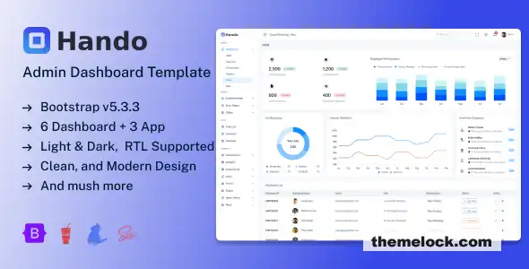 Hando Bootstrap 5 管理后台和仪表盘模板功能、性能和自定义的全面评测
