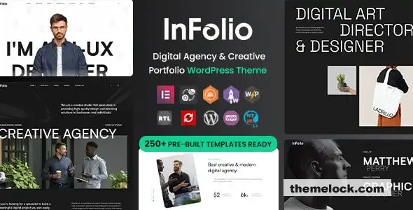 Infolio v106 数字代理创意作品集 WordPress Elementor 主题全面评测及性能分析