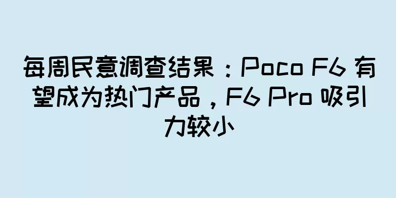 每周民意调查结果：Poco F6 有望成为热门产品，F6 Pro 吸引力较小